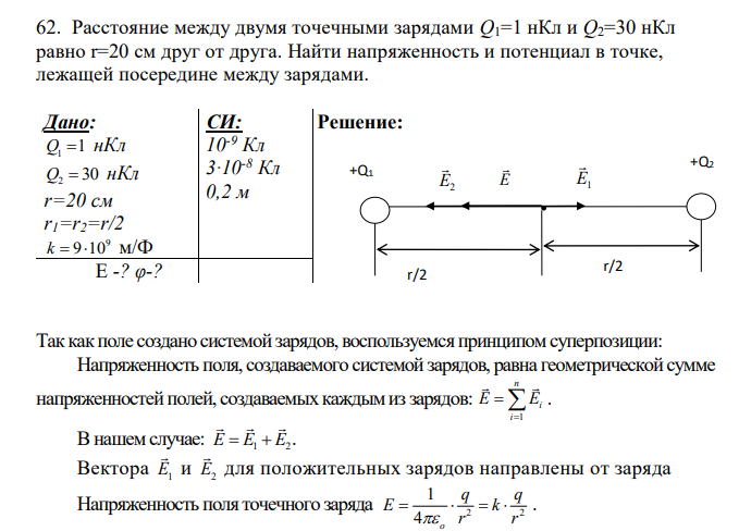 Расстояние между двумя точечными зарядами Q1=1 нКл и Q2=30 нКл равно r=20 см друг от друга. Найти напряженность и потенциал в точке, лежащей посередине между зарядами.