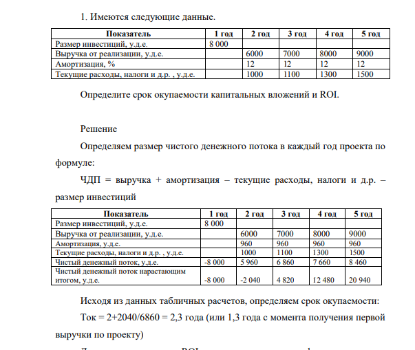 Имеются следующие данные. Показатель 1 год 2 год 3 год 4 год 5 год Размер инвестиций, у.д.е. 8 000 Выручка от реализации, у.д.е. 6000 7000 8000 9000 Амортизация, % 12 12 12 12 Текущие расходы, налоги и д.р. , у.д.е. 1000 1100 1300 1500 Определите срок окупаемости капитальных вложений и ROI.