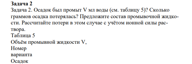 Осадок был промыт V мл воды (см. таблицу 5)? Сколько граммов осадка потерялась?