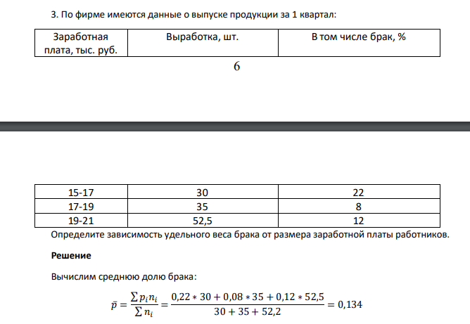 По фирме имеются данные о выпуске продукции за 1 квартал: Заработная плата, тыс. руб. Выработка, шт. В том числе брак, % 7 15-17 30 22 17-19 35 8 19-21 52,5 12 Определите зав
