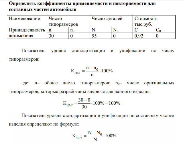 Определить коэффициенты применяемости и повторяемости для составных частей автомобиля Наименование Число типоразмеров Число деталей Стоимость тыс.руб. Принадлежность автомобиля n n0 N N0 C C0 30 0 55 0 0,92 0