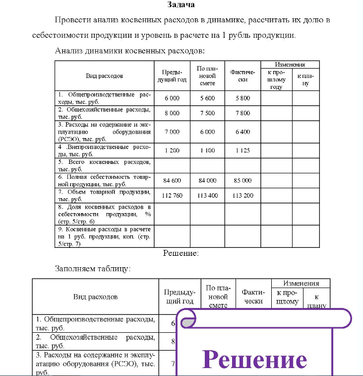 Провести анализ косвенных расходов в динамике, рассчитать их долю в себестоимости продукции и уровень в расчете на 1 рубль продукции. Анализ динамики косвенных расходов: