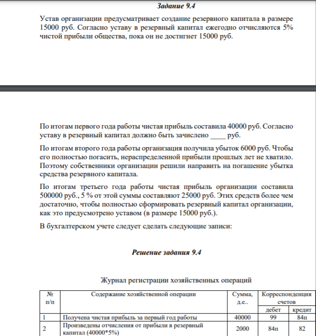 Задание 9.4 Устав организации предусматривает создание резервного капитала в размере 15000 руб. Согласно уставу в резервный капитал ежегодно отчисляются 5% чистой прибыли общества, пока он не достигнет 15000 руб. № п/п Содержание хозяйственной операции Сумма, д.е..
