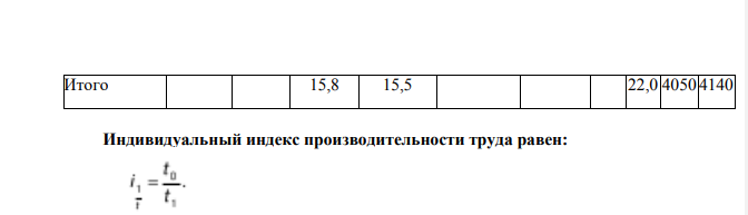 И м ею т ся д ан н ые о п р ои з в од ст в е о д еж д ы и з атр а тах тр уд а п о ш в ей н ой ф а бр и к е з а д ва м еся ц а (т а бл . 2 ). Т а бли ц а 2 Вид продукции Выпуск продукции, шт. Фактические затраты рабочего времени в среднем на 1 шт., чел.-ч сентябрь октябрь сентябрь октябрь Пальто демисезонное 200 400 5,2 5,0 Плащ женский 250 300 5,0 5,0 Костюм женский 100 100 5,6 5,5 Определите: 1 ) и н ди в и д у ал ьн ы е и н д ек с ы п р ои з в оди т ел ь н ос ти тр уда; 2 ) о бщи й и н дек с п р ои з во ди тел ьн о сти тр уд а: а ) с р едн и й ар и ф м ети ч ес ки й ; б ) а гр ег а тн ый ; 3 ) э кон о ми ю ра б оч его вр ем ен и , п олуч ен н ую в р ез ул ьт ат е р о ст а п р ои з в оди т ел ьн о с ти тр у да п о п р едп р и я тию в ц ел о м.