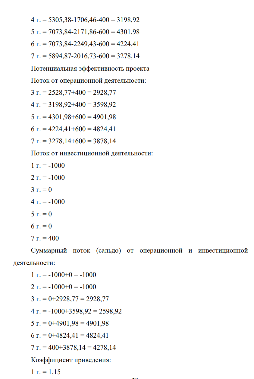 Денежные потоки инновационного проекта приведены в таблице 2. Шаг расчета равен одному году, постоянная во времени норма дисконта равна 15%. Кредитный процент 13 % годовых Депозитный процент составляет 15% годовых для средств, вкладываемых с целью обеспечения 58 финансовой реализуемости проекта.