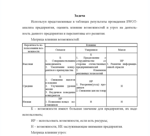 Задача Используя представленные в таблицах результаты проведения SWOT- анализа предприятия, оценить влияние возможностей и угроз на деятель- ность данного предприятия и перспективы его развития. Матрица влияния возможностей: Вероятность нс- пользования воз- можности Сильное Влияние Умеренное Малое Б Б Предложение Совершенствование сотрудничестве со ир