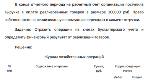 В отчетном периоде организация реализовала товар на сумму 64900 руб. (в том числе НДС) за наличный расчет; на сумму 106200 руб. (в том числе НДС) за безналичный расчет.