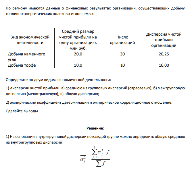 По региону имеются данные о финансовых результатах организаций, осуществляющих добычу топливно-энергетических полезных ископаемых: Вид экономической деятельности