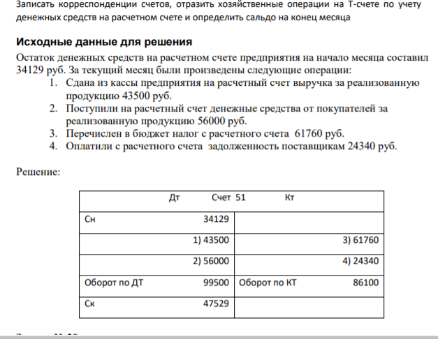 Записать корреспонденции счетов, отразить хозяйственные операции на Т-счете по учету денежных средств на расчетном счете и определить сальдо на конец месяца Исходные данные для решения Остаток денежных средств на расчетном счете предприятия на начало месяца составил 34129 руб.