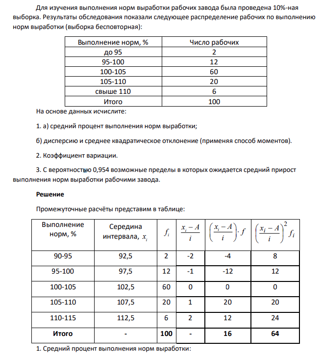 Для изучения выполнения норм выработки рабочих завода была проведена 10%-ная выборка. Результаты обследования показали следующее распределение рабочих по выполнению норм выработки (выборка бесповторная): Выполнение норм, % Число рабочих до 95 2 95-100 12 100-105 60 105-110 20 свыше 110 6 Итого 100