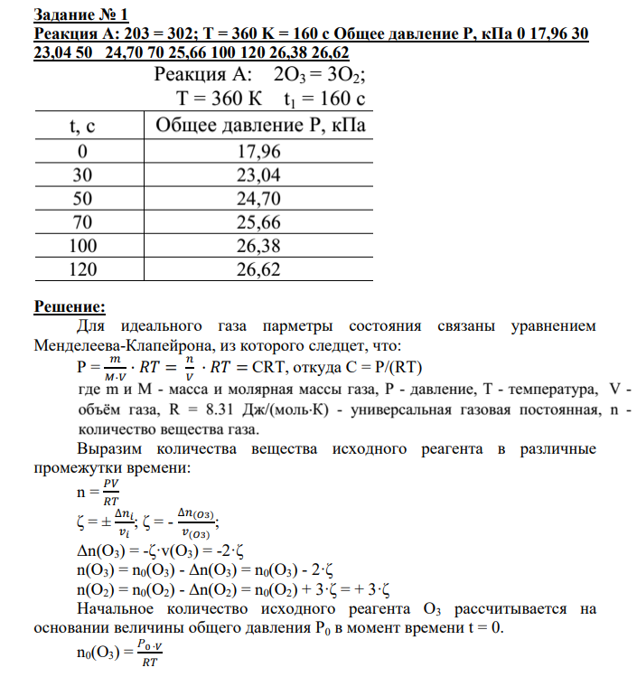 Реакция А: 203 = 302; T = 360 K = 160 с Общее давление Р, кПа 0 17,96 30 23,04 50 _24,70 70 25,66 100 120 26,38 26,62