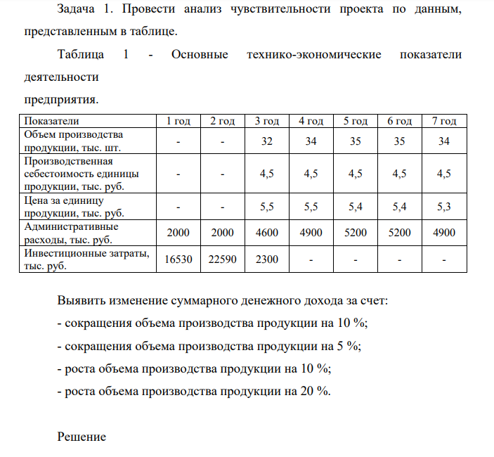 Провести анализ чувствительности проекта по данным, представленным в таблице. Таблица 1 - Основные технико-экономические показатели деятельности предприятия.