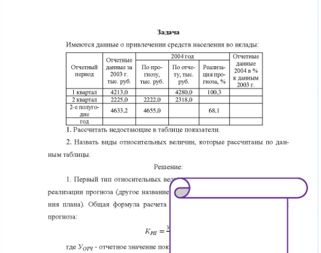 Задача Имеются данные о привлечении средств населения во вклады. Отчетные 2004 год Отчетный данные за По про- По отче- Реал Реализа- пернод 2003 г. о- гнозу, ту, тыс. ция про- тыс. руб. тыс. руб. руб. гноза, 1 квартал 4213.0 4280.0 100,3 2 квартал 2225.0 2222.0 2318.0 2-е полуго- 4633.2 4655,0 68,1 дие год Отчетные данные 2004 в % к данным 2003 г. 1. Ра Рассчитать недостающие в таблице показатели. 2. Назвать виды относительных величин, которые рассчитаны по дан- ным таблицы.