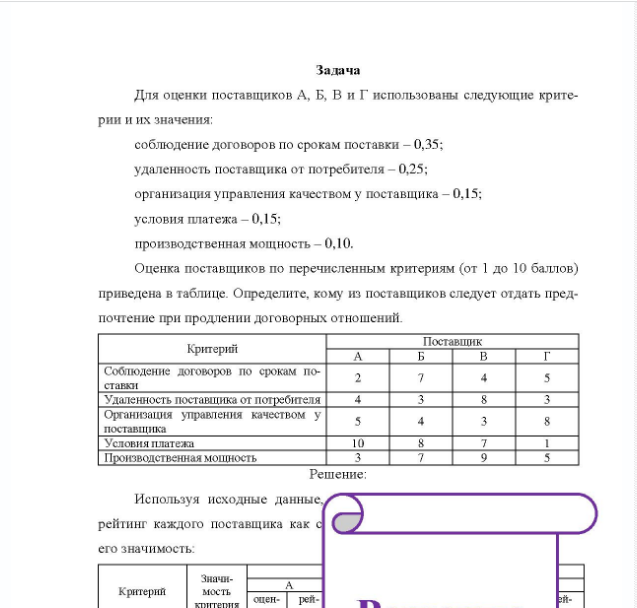 Задача Для оценки поставщиков А, Б, В и Г использованы следующие крите- рии и их значения: соблюдение договоров по срокам поставки - 0,35; удаленность поставщика от потребителя - 0,25; организация управления качеством у поставщика - 0,15; условия платежа - 0,15; производственная мощность - 0,10. Оценка поставщиков по перечисленным критериям (от 1 до 10 баллов) приведена в таблице.