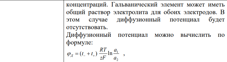 Дано: С(HCl) = C(NaCl)