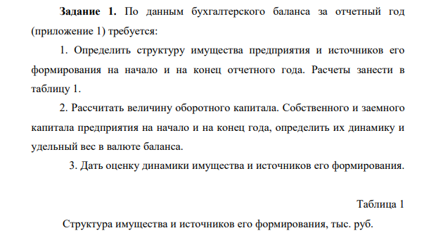 По данным бухгалтерского баланса за отчетный год (приложение 1) требуется: 1. Определить структуру имущества предприятия и источников его формирования на начало и на конец отчетного года. Расчеты занести в таблицу 1. 2. Рассчитать величину оборотного капитала.