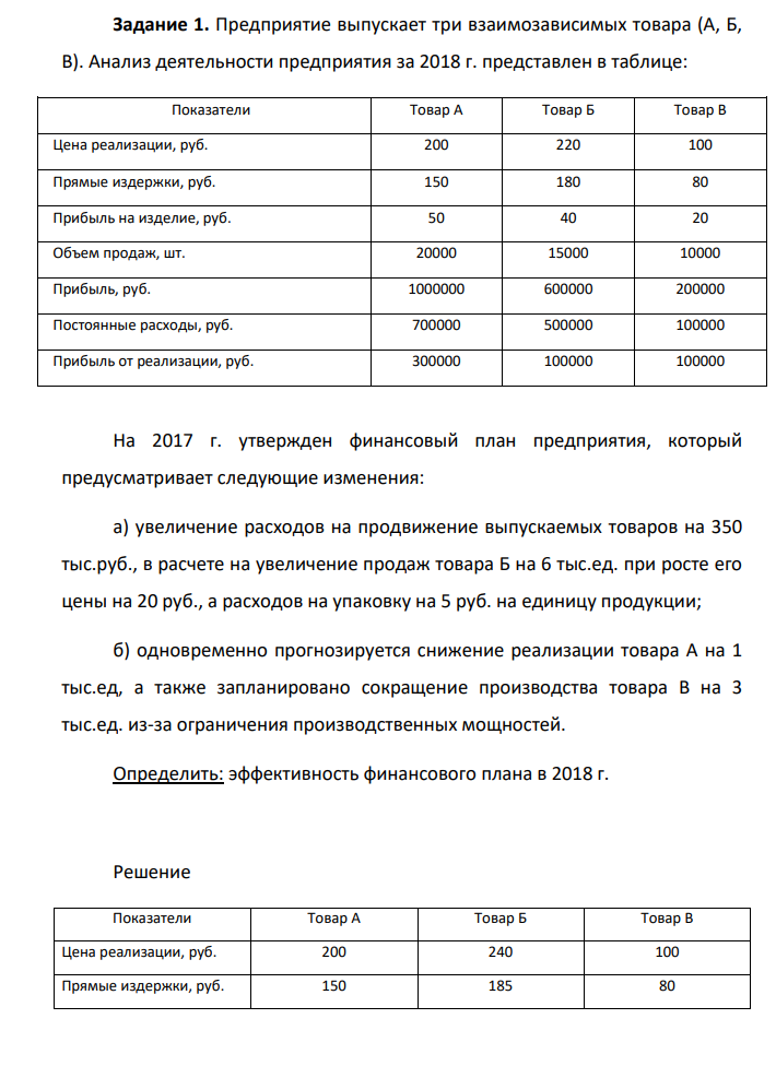 Предприятие выпускает три взаимозависимых товара (А, Б, В). Анализ деятельности предприятия за 2018 г. представлен в таблице: Показатели Товар А Товар Б Товар В Цена реализации, руб. 200 220 100 Прямые издержки, руб. 150 180 80 Прибыль на изделие, руб. 50 40 20 Объем продаж, шт. 20000 15000 10000 Прибыль, руб. 1000000 600000 200000 Постоянные расходы, руб. 700000 500000 100000 Прибыль от реализации, руб. 300000 100000 100000 На 2017 г.
