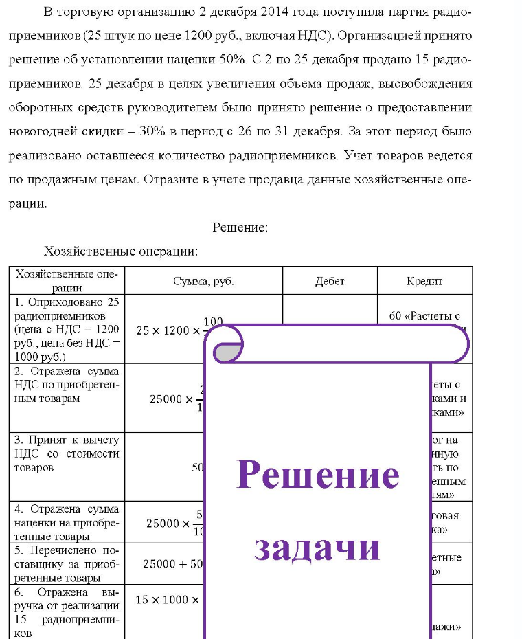 В торговую организацию 2 декабря 2014 года поступила партия радио- приемников (25 штук по цене 1200 руб. , включая НДС). Организацией принято решение об установлении наценки 50%. С 2 по 25 декабря продано 15 радио- приемников. 25 декабря в целях увеличения объема продаж,
