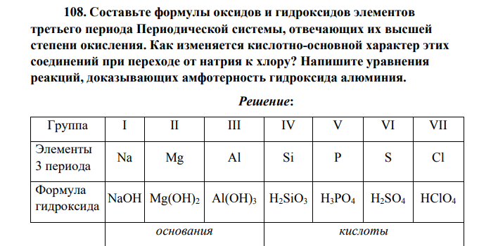 Составьте формулы оксидов и гидроксидов элементов третьего периода Периодической системы, отвечающих их высшей степени окисления.