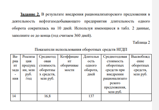 В результате внедрения рационализаторского предложения в деятельность нефтегазодобывающего предприятия длительность одного оборота сократилась на 10 дней. Используя имеющиеся в табл. 2 данные, заполните ее до конца (год считаем 360 дней). Таблица 2 Показатели использования оборотных средств НГДП Вариа нт зада - ния Реализа ция продукц ии, млн руб. /год