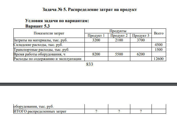 Распределение затрат на продукт Условия задачи по вариантам: Вариант 5.3 Показатели затрат Продукты Всего Продукт 1 Продукт 2 Продукт 3 Затраты на материалы, тыс. руб. 3200 2100 3700 Складские расходы, тыс. руб. 4500 Транспортные расходы, тыс. руб.