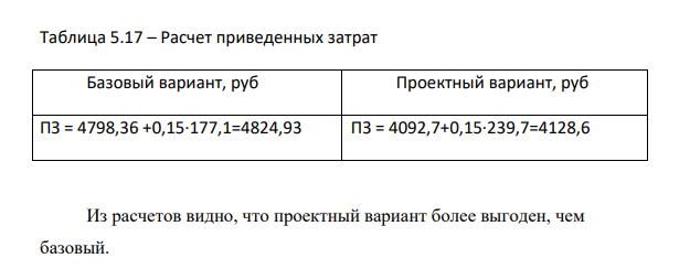 Расчет годового экономическогоэффекта