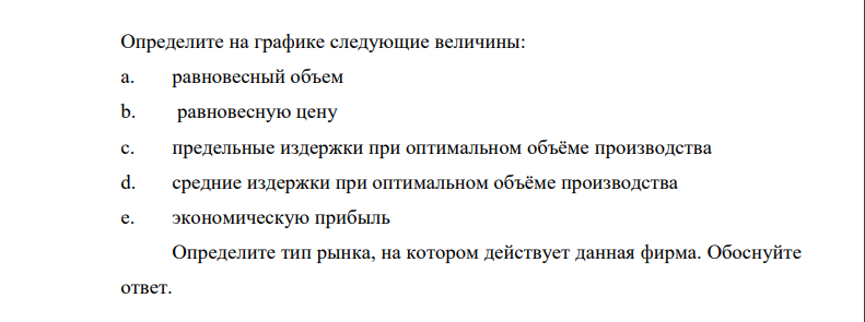 Определите на графике следующие величины: a. равновесный объем b. равновесную цену c. предельные издержки при оптимальном объёме производства d. средние издержки при оптимальном объёме производства e. экономическую прибыль Определите тип рынка, на котором действует данная фирма. Обоснуйте ответ.