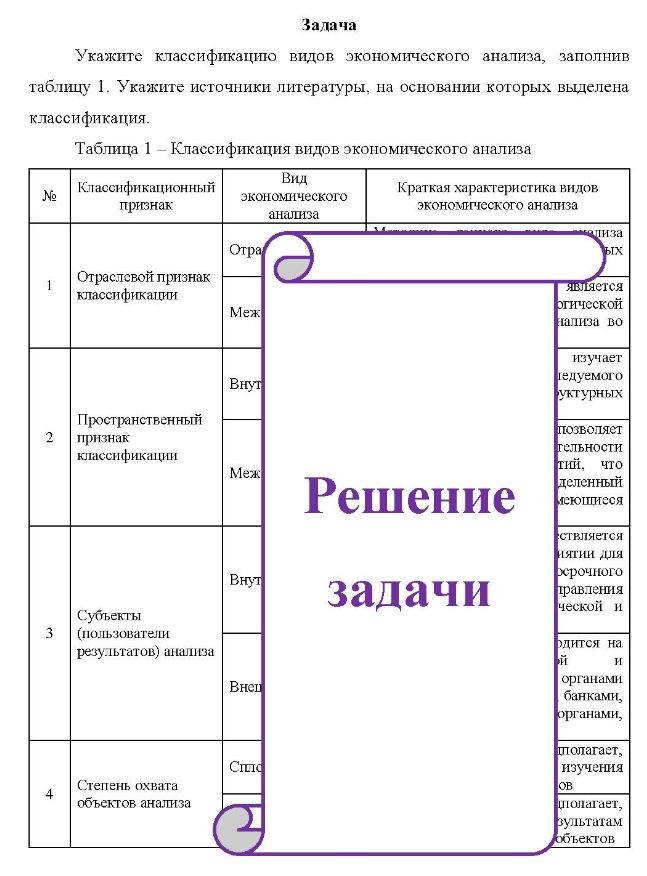 Укажите классификацию видов экономического анализа, заполнив таблицу 1. Укажите источники литературы, на основании которых выделена классификация.