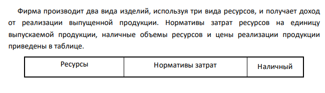 Фирма производит два вида изделий, используя три вида ресурсов, и получает доход от реализации выпущенной продукции. Нормативы затрат ресурсов на единицу выпускаемой продукции, наличные объемы ресурсов и цены реализации продукции приведены в таблице.