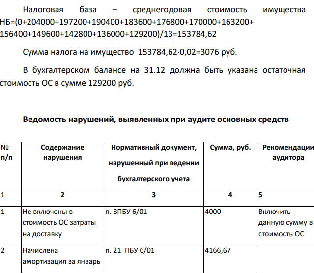 Проанализируйте достоверность бухгалтерской и налоговой отчетности, выявите нарушения в налоговом и бухгалтерском учете основных средств, сделайте выводы и предложения по результатам проверки основных средств. Результаты аудита основных средств обобщите в ведомости нарушений
