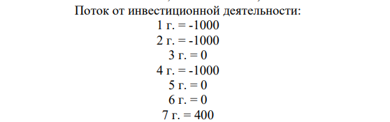 Необходимо рассчитать показатель ЧДД для оценки: - потенциальной эффективности проекта; - общей коммерческой эффективности проекта; - эффективности участия предприятия в инновационном проекте. Денежные потоки инновационного проекта приведены в таблице 2. Шаг расчета равен одному году, постоянная во времени норма дисконта равна 15%. Кредитный процент 15,85 % годовых Депозитный процент составляет 15% годовых для средств, вкладываемых с целью обеспечения финансовой реализуемости проекта.
