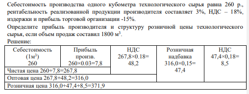Себестоимость производства одного кубометра технологического сырья равна 260 р., рентабельность реализованной продукции производителя составляет 3%, НДС – 18%, издержки и прибыль торговой организации -15%.
