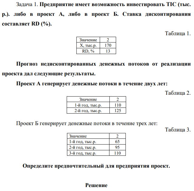 Предприятие имеет возможность инвестировать TIC (тыс. р.). либо в проект А, либо в проект Б. Ставка дисконтирования составляет RD (%). Таблица 1. Значение 2 X, тыс.р. 170 RD, % 13 Прогноз недисконтированных денежных потоков от реализации проекта дал следующие результаты.