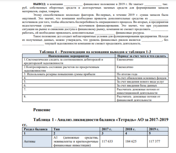 ЗАДАНИЕ 4: Оцените эффективность финансово-хозяйственной деятельности «Тетрадь» АО за 2017-2019 гг.: 1. Дополните выводы к таблицам 1-3 2. Составьте рекомендации на основании выводов к таблицам 1-3 (оформите в таблице 4) 56 4 Таблица 1 - Анализ ликвидности баланса «Тетрадь» АО за 2017-2019 гг.