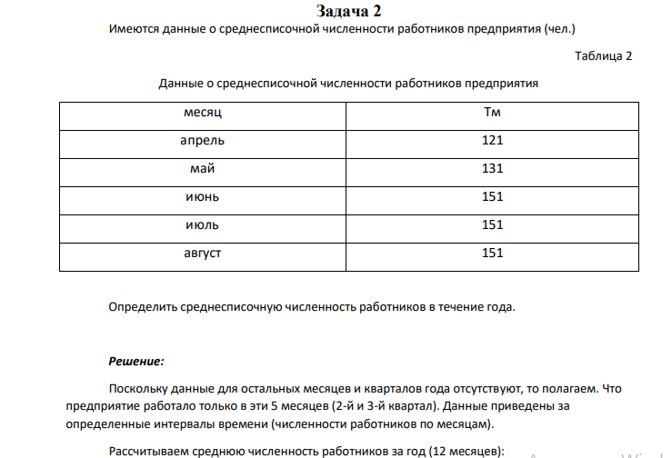 Имеются данные о среднесписочной численности работников предприятия (чел.)