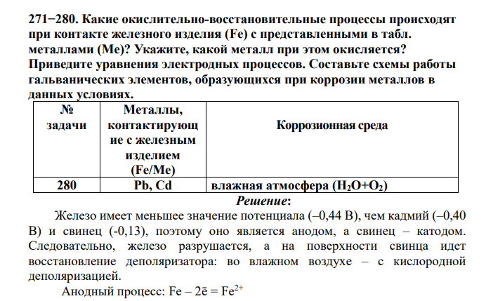 Какие окислительно-восстановительные процессы происходят при контакте железного изделия (Fe) с представленными в табл. металлами (Me)? Укажите, какой металл при этом окисляется