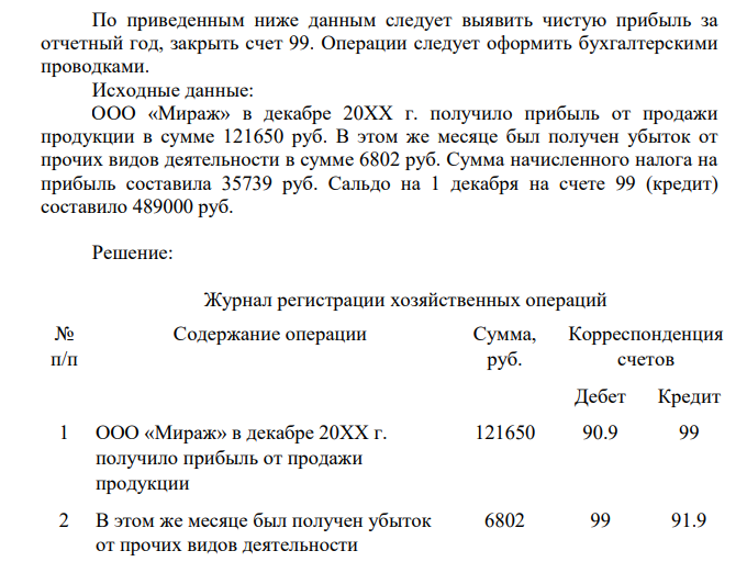 По приведенным ниже данным следует выявить чистую прибыль за отчетный год, закрыть счет 99. Операции следует оформить бухгалтерскими проводками. Исходные данные: ООО «Мираж» в декабре 20ХХ г. получило прибыль от продажи продукции в сумме 121650 руб.