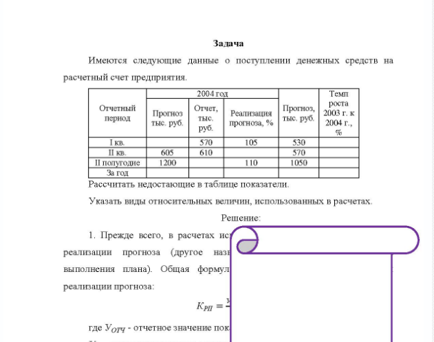 Задача Имеются следующие данные о поступлении денежных средств на расчетный счет предприятия. Отчетный пернод 2004 год Отчет, Прогноз тыс. тыс. руб. руб. Реализация прогноза, % Темп роста Прогноз, 20 2003 г. к тыс, руб. 2004 г., % Ікв. II кв. 605 II полугодне 1200 570 610 105 110 530 570 1050 За год Рассчитать недостающие в таблице показатели Указать виды относительных величин, использованных в расчетах.