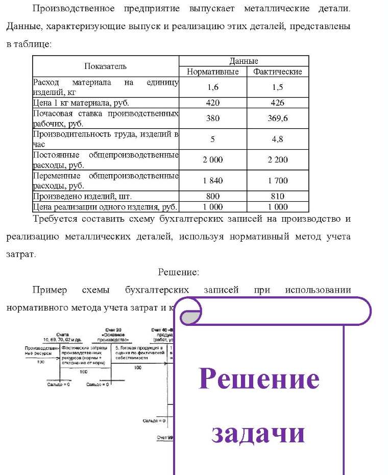 Производственное предприятие выпускает металлические детали. Данные, характеризующие выпуск и реализацию этих деталей, представлены в таблице: Показатель Данные Нормативные Фактические Расход материала на единицу