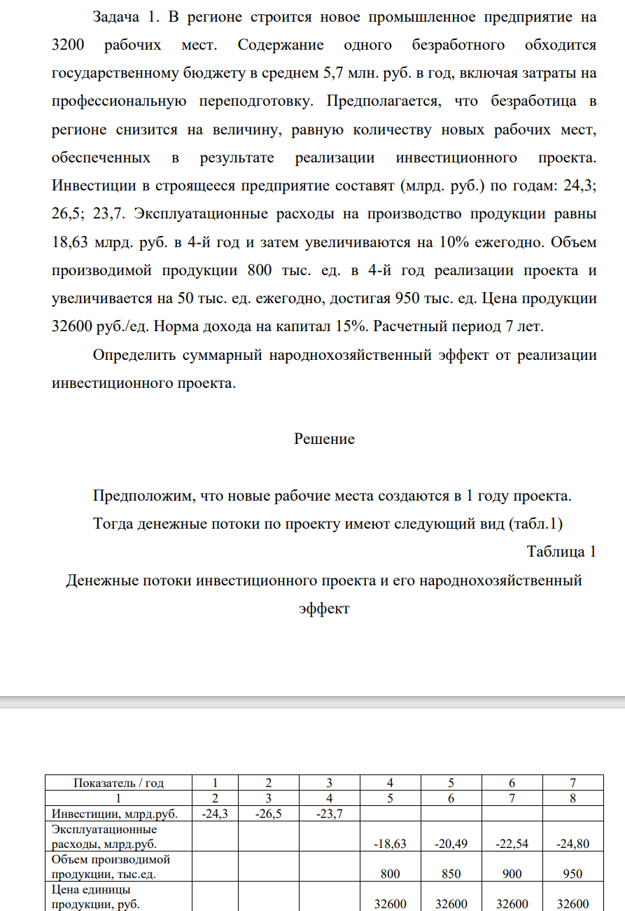 В регионе строится новое промышленное предприятие на 3200 рабочих мест. Содержание одного безработного обходится государственному бюджету в среднем 5,7 млн. руб. в год, включая затраты на профессиональную переподготовку. Предполагается, что безработица в регионе снизится на величину, равную количеству новых рабочих мест, обеспеченных в результате реализации инвестиционного проекта.