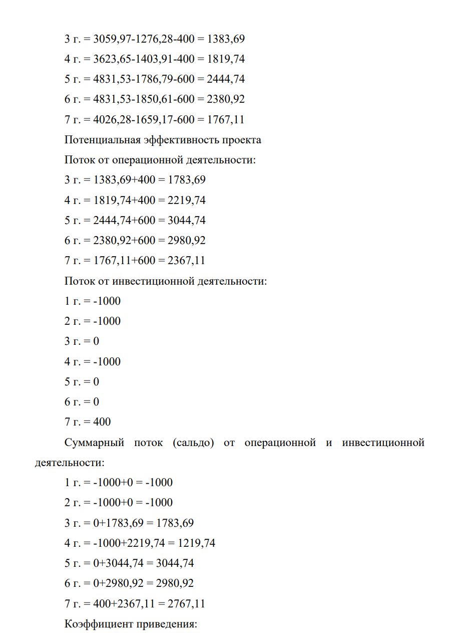 Денежные потоки инновационного проекта приведены в таблице 2. Шаг расчета равен одному году, постоянная во времени норма дисконта равна 15%. Кредитный процент 12,65% годовых Депозитный процент 16 составляет 15% годовых для средств, вкладываемых с целью обеспечения финансовой реализуемости проекта.
