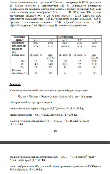 При получении олеума содержащий SO3 газ с температурой 313 К орошается 20 %-ным олеумом с температурой 313 К. Определите количество подаваемого на орошение олеума при заданной степени абсорбции SO3, если теплота конденсации газообразного SO3 – 481,85 кДжкг SO3
