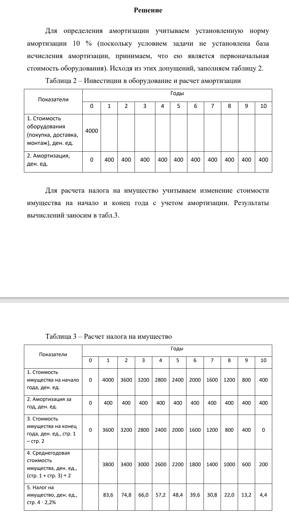 На основании данных провести анализ эффективности и устойчивости проекта и дать заключение о целесообразности его осуществления.