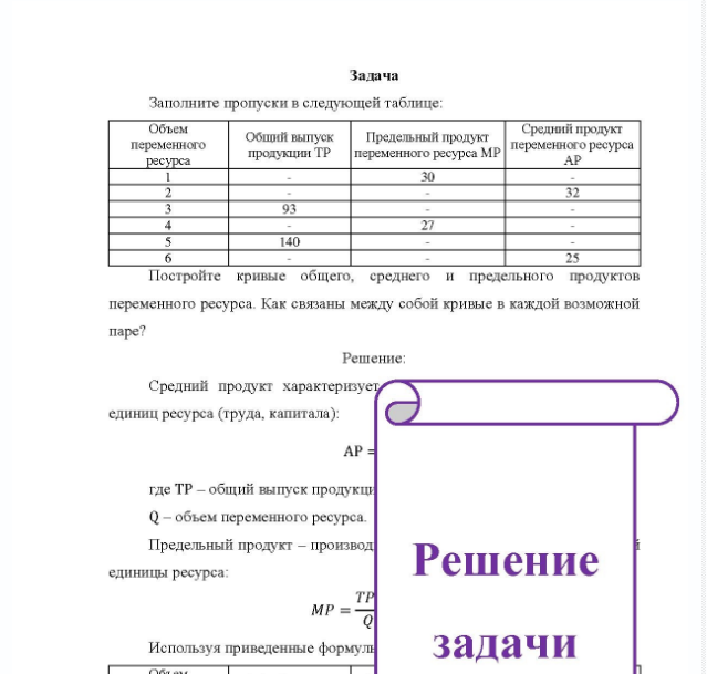 Задача Заполните пропуски в следующей таблице: Объем переменного ресурса Средний продукт ылусаупеременного ресурса AP 140 25 Постройте кривые общего, среднего и предельного продуктов переменного ресурса Как связаны между собой кривые в каждой возможной паре?