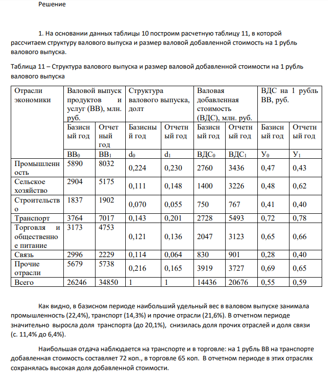 Условие: используя данные таблицы 10 о размере валового выпуска продуктов и услуг и величине валовой добавленной стоимости в текущих ценах оценить влияние на изменение стоимости ВВП следующих факторов