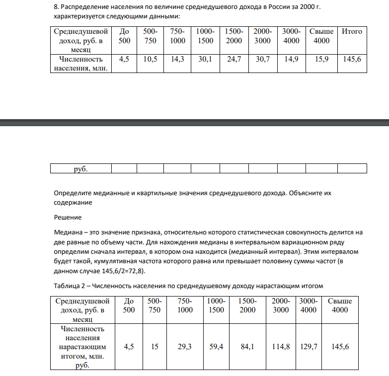 Распределение населения по величине среднедушевого дохода в России за 2000 г. характеризуется следующими данными: Среднедушевой доход, руб. в месяц До 500 500- 750 750- 1000 1000- 1500 1500- 2000 2000- 3000 3000- 4000 Свыше 4000 Итого Численность населения, млн. 4,5 10,5 14,3 30,1 24,7 30,7 14,9 15,9 145,6 руб. Определите медианные и квартильные значения среднедушевого дохода.