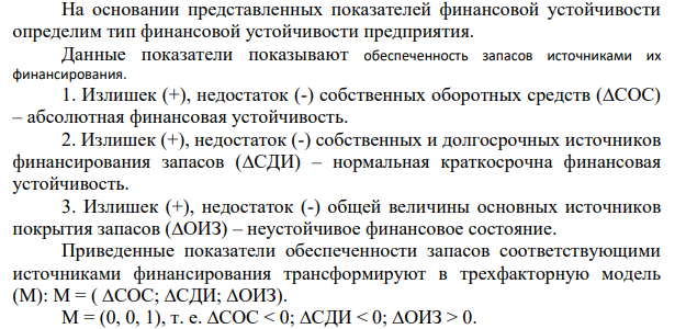 Определите тип финансовой устойчивости предприятия
