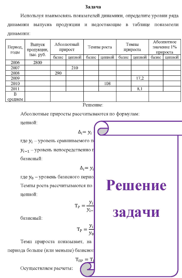 Используя взаимосвязь показателей динамики, определите уровни ряда динамики выпуска продукции и недостающие в таблице показатели динамики: Период, годы 2006 2007 2008 2009 2010 2011