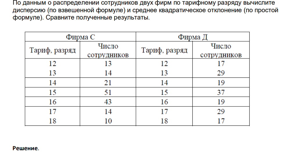 По данным о распределении сотрудников двух фирм по тарифному разряду вычислите дисперсию (по взвешенной формуле) и среднее квадратическое отклонение (по простой формуле). Сравните полученные результаты.