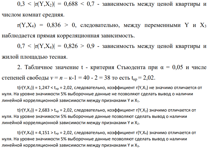 Задание: 1. С помощью коэффициентов парной корреляции проанализируйте тесноту связи между эндогенной и экзогенными переменными. Сделайте вывод. 2. На 5%-ом уровне оцените значимость найденных коэффициентов. Сделайте выводы.